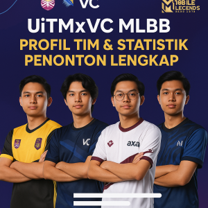 Illustration of UiTMxVC MLBB: Profil Tim & Statistik Penonton Lengkap